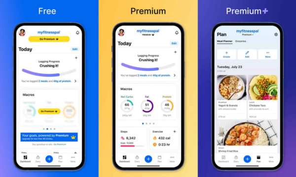 MyFitnessPal-plans-and-features-(Source-Google)