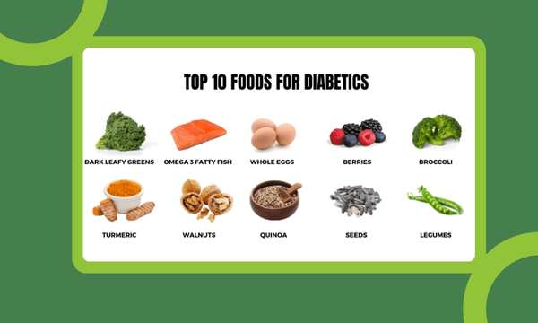 Nutrition and Diabetes: 10 Foods to Help Glucose Control